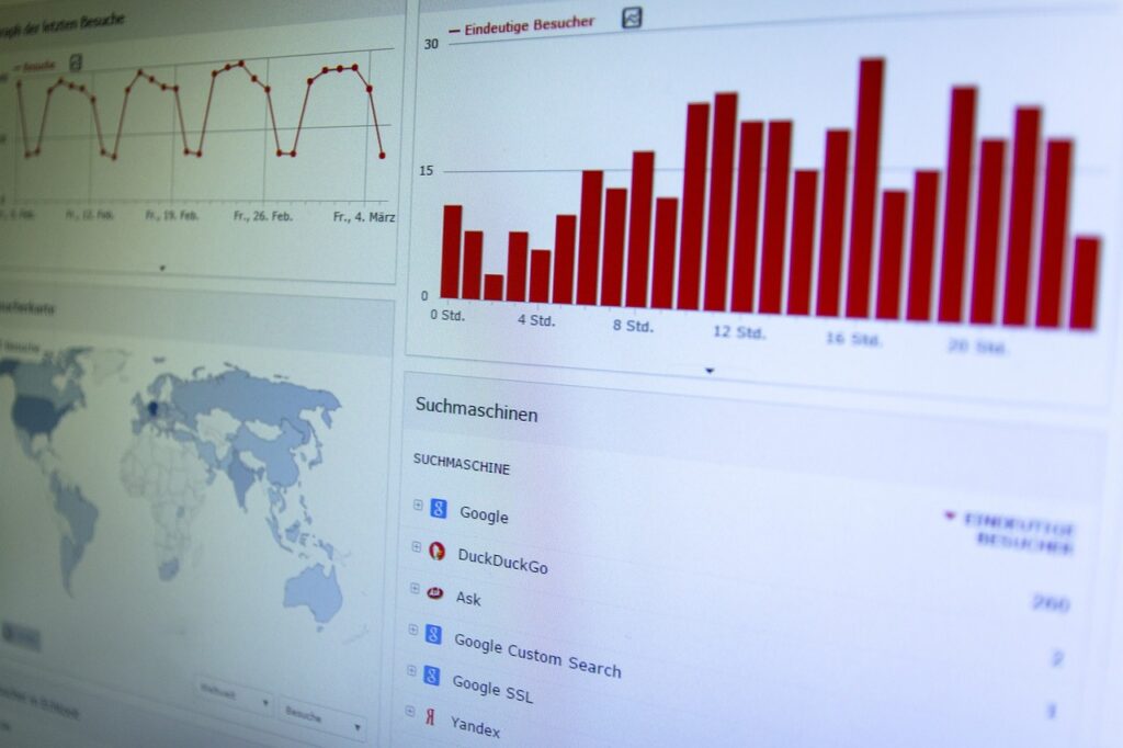 What Are Some Tools For Tracking Website Analytics And Measuring Online Marketing Success?